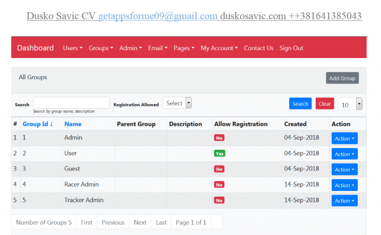 Backend Web Servers For Mobile Apps, Using PHP and CakePHP - DuskoSavic ...